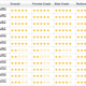 Image for article titled Five-Star Safety Rating Doesn't Mean Perfection For GM Pickups